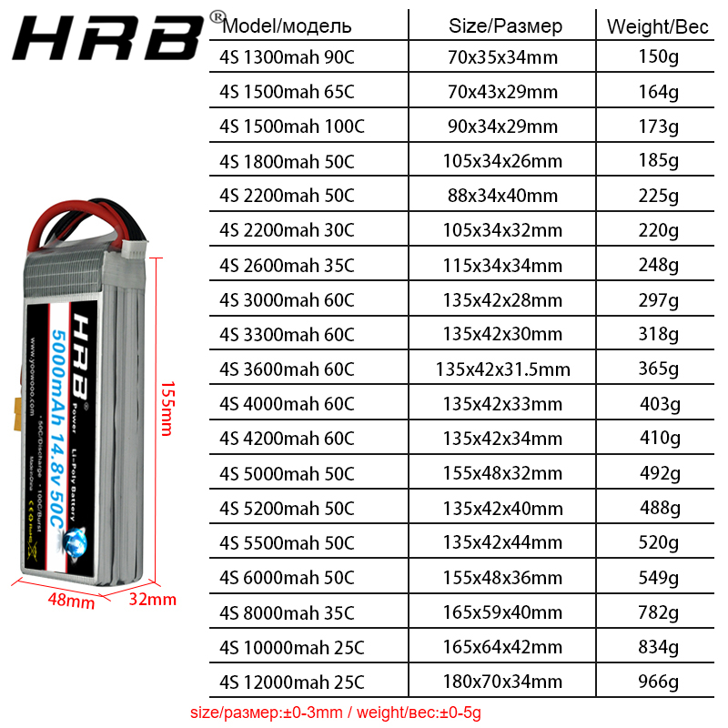 4S Lipo Battery 14.8V 6000Mah - HRB リチウム電池 4S 14.8V 5000mAh 6000mAh