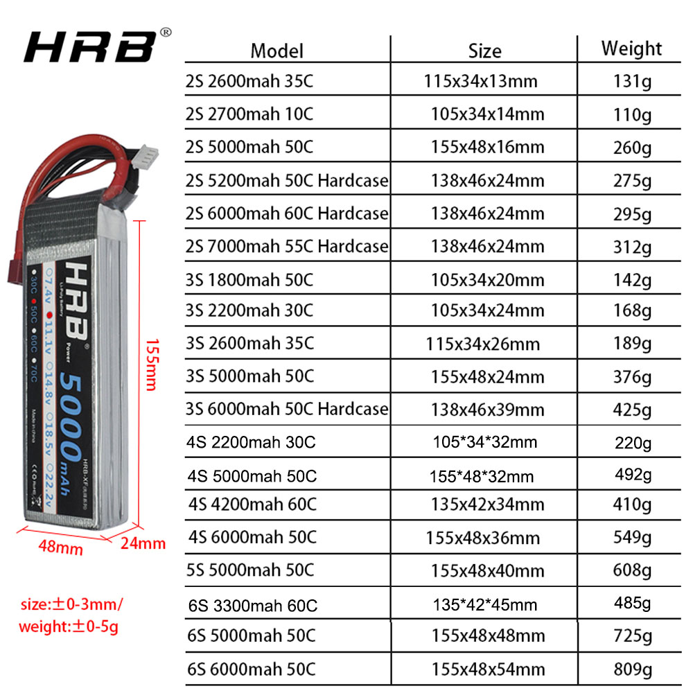 HRB リポバッテリー 2S 3S 4S 6S 11.1V  - 6S Lipo Battery 22.2V 5000Mah のレビューと価格